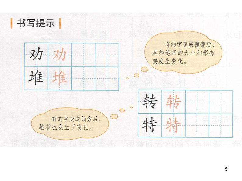 小学语文人教课标版（部编）二年级下册语文园地七书写提示+日积月累5课件第5页