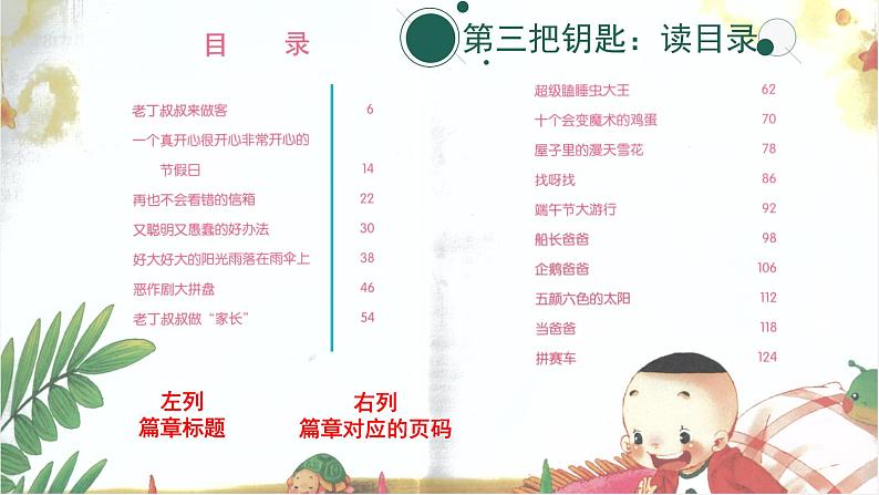 小学语文人教课标版（部编）二年级下册快乐读书吧课件第6页