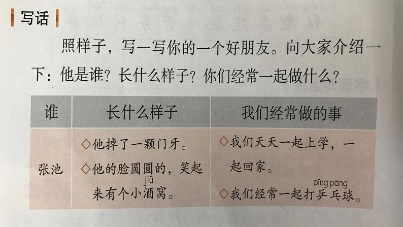 小学语文人教课标版（部编）二年级下册语文园地二课件第8页