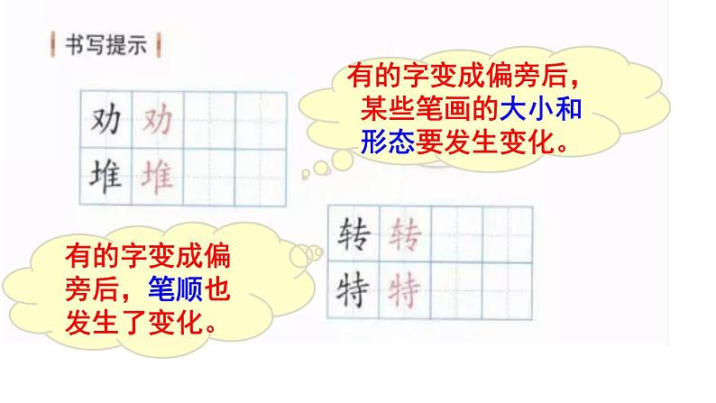 小学语文人教课标版（部编）二年级下册语文园地七书写提示+日积月累1课件第7页