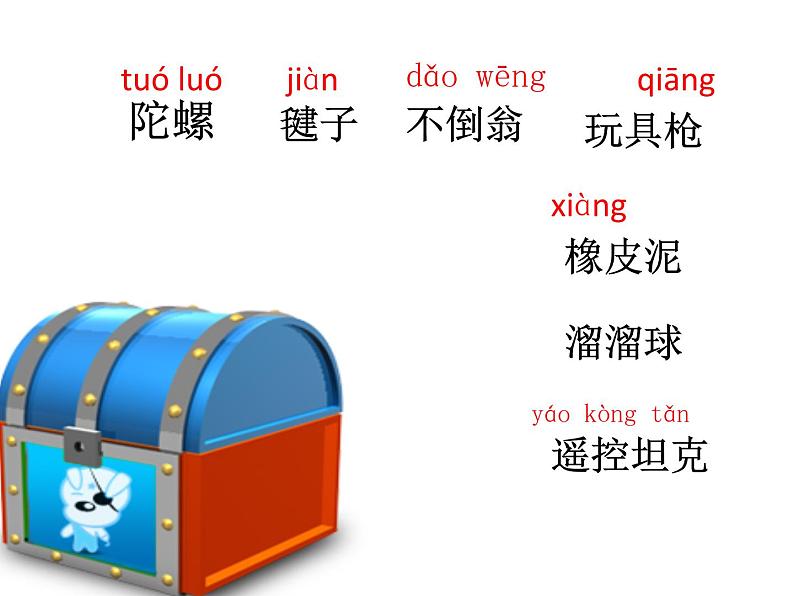 小学语文人教课标版（部编）二年级下册语文园地四识字加油站+字词句运用7课件第6页