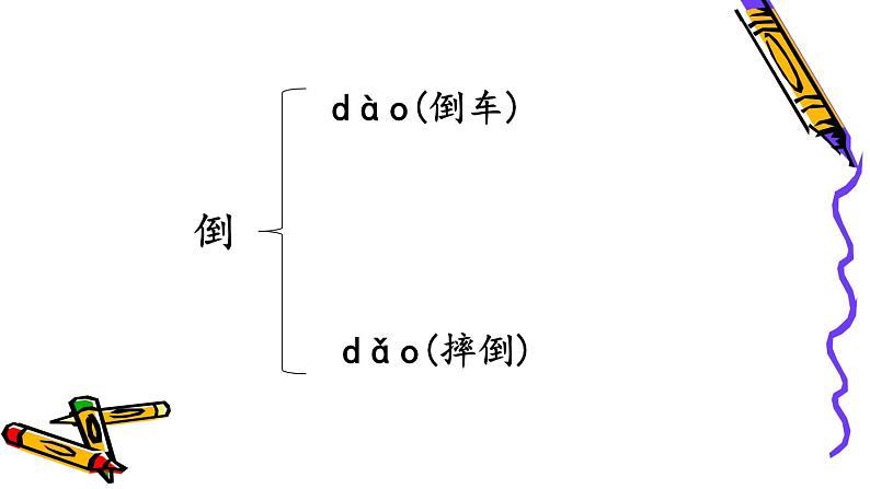 小学语文人教课标版（部编）二年级下册画杨桃课件第8页