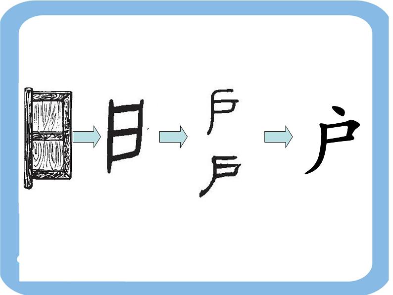 小学语文人教课标版（部编）二年级下册语文园地六识字加油站+字词句运用课件第7页