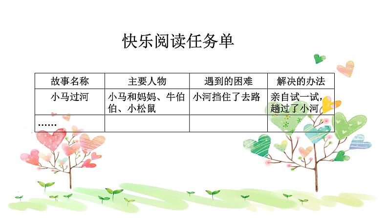 小学语文人教课标版（部编）二年级下册语文园地六我爱阅读课件第7页