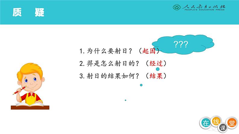 小学语文人教课标版（部编）二年级下册25羿射九日4课件第3页