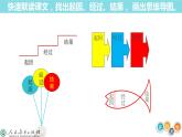 小学语文人教课标版（部编）二年级下册25羿射九日4课件