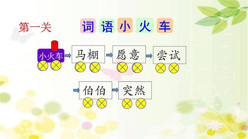 小学语文人教课标版（部编）二年级下册小马过河课件第2页