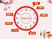 人教部编版二年级下册2 传统节日教课课件ppt