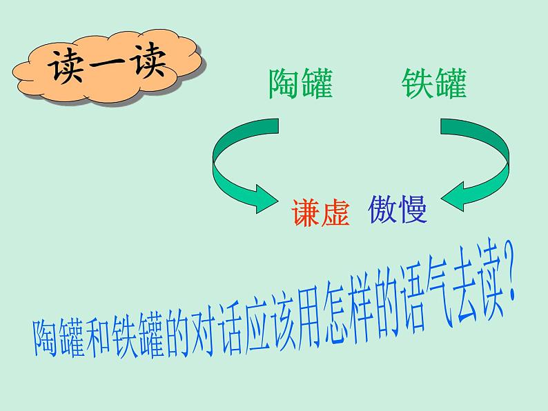 小学语文人教课标版（部编）三年级下册6陶罐和铁罐 4课件PPT第8页