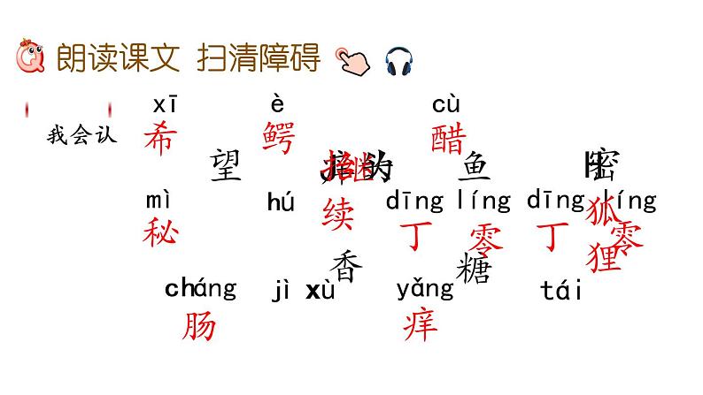 小学语文人教课标版（部编）三年级下册17我变成了一棵树 1课件PPT06