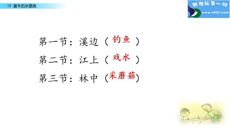 小学语文人教课标版（部编）三年级下册18童年的水墨画 5课件PPT第6页
