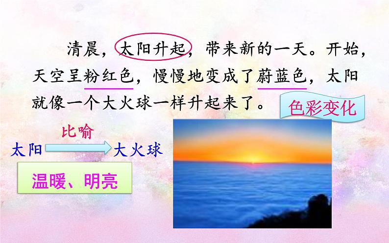 小学语文人教课标版（部编）三年级下册22我们奇妙的世界 2课件PPT07