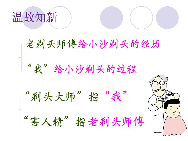 小学语文人教课标版（部编）三年级下册19剃头大师 2课件PPT第3页