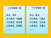 小学语文人教课标版（部编）三年级下册口语交际：该不该实行班干部轮流制 1课件PPT