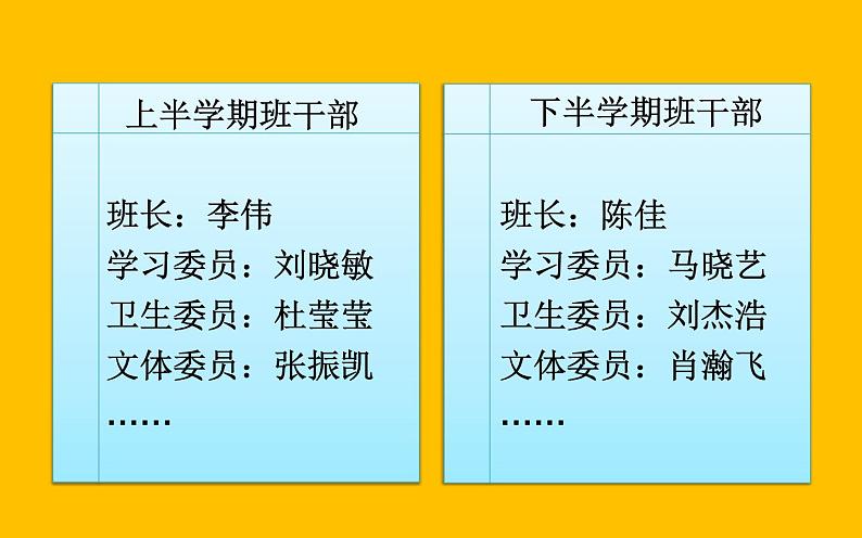 小学语文人教课标版（部编）三年级下册口语交际：该不该实行班干部轮流制 1课件PPT第5页