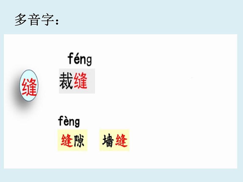 小学语文人教课标版（部编）三年级下册25慢性子裁缝和急性子顾客 1课件PPT第2页