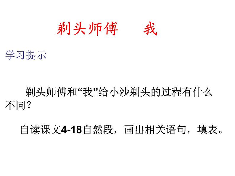 小学语文人教课标版（部编）三年级下册19剃头大师 6课件PPT第8页