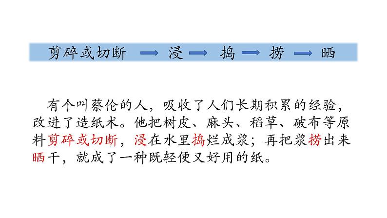 小学语文人教课标版（部编）三年级下册语文园地 3课件PPT第5页