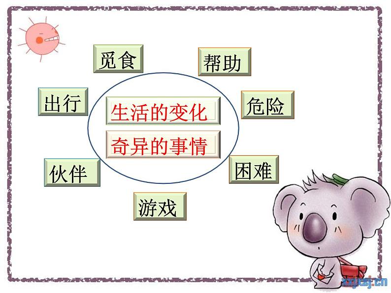 小学语文人教课标版（部编）三年级下册习作：这样想象真有趣 1课件PPT第5页