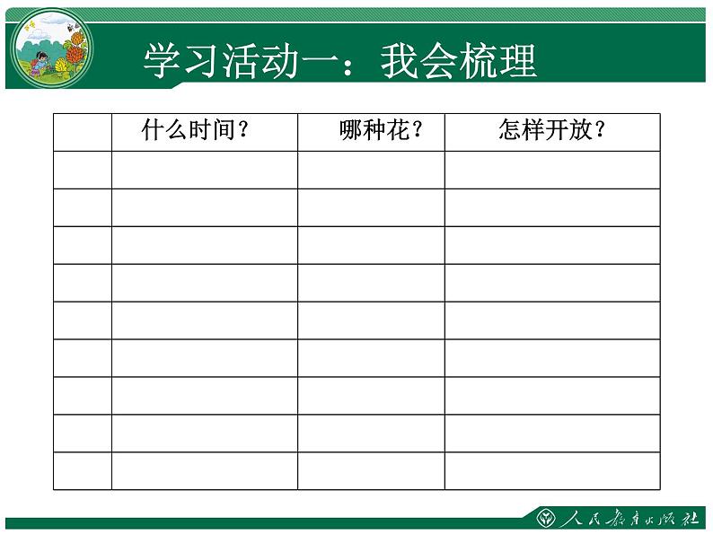 小学语文人教课标版（部编）三年级下册13花钟 3课件PPT第8页