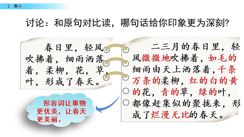 小学语文人教课标版（部编）三年级下册2燕子课件PPT第7页