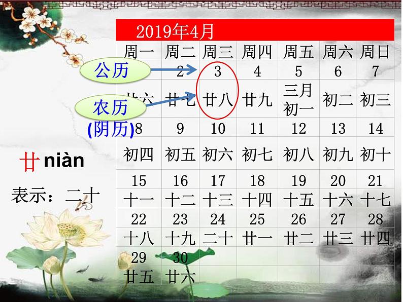 小学语文人教课标版（部编）三年级下册综合性学习：中华传统节日 3课件PPT第5页