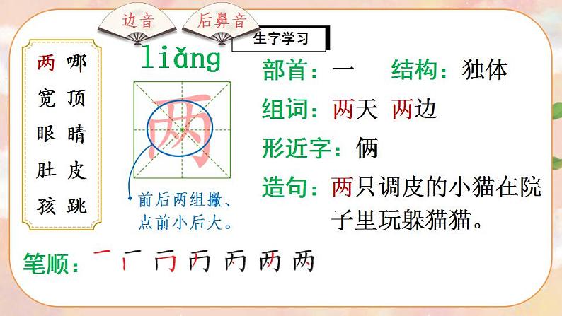 1《小蝌蚪找妈妈》课件PPT+生字课件+教案+音视频素材03