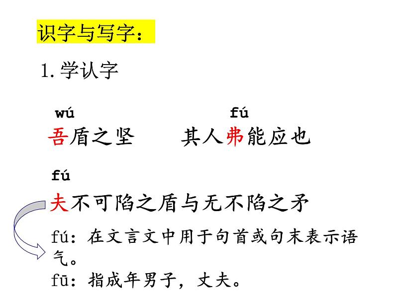 部编版五年级语文下册-15.自相矛盾课件08