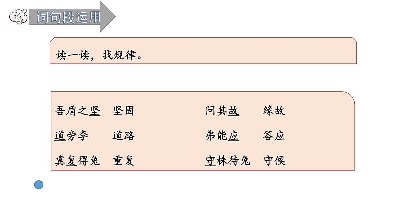 部编版五年级语文下册-第六单元语文园地课件PPT07