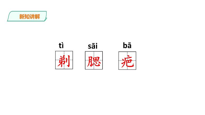 部编版五年级语文下册-13.《人物描写一组——他像一棵挺脱的树》课件第7页