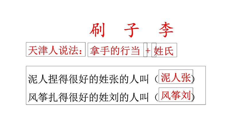 部编版五年级语文下册-14.《刷子李》课件03