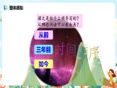 4《繁星》课件PPT+教案+练习