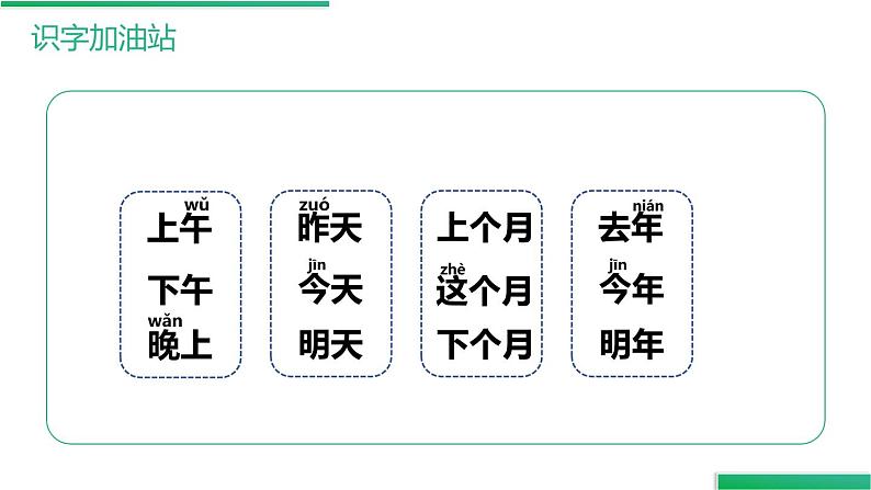 部编版语文一年级上册 《语文园地五》同步教学PPT课件02