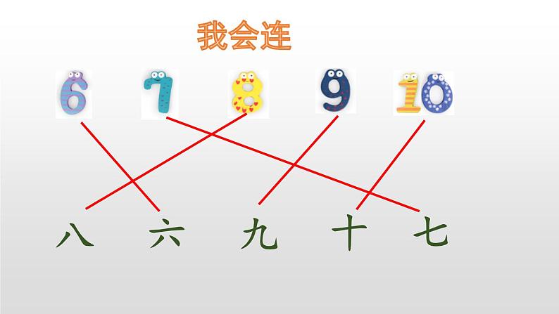 部编版语文一年级上册 《语文园地一》同步备课PPT课件第7页