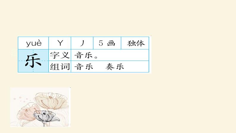 部编版语文一年级上册  《语文园地二》同步备课PPT课件第5页