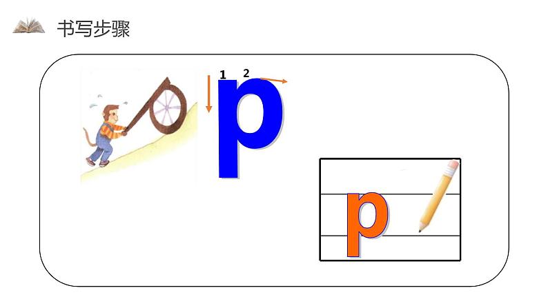 部编版语文一年级上册 汉语拼音 《 b p m f 》同步备课PPT课件06