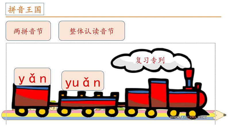 部编版语文一年级上册《语文园地三》同步教学PPT课件03