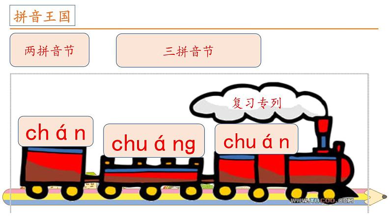 部编版语文一年级上册《语文园地三》同步教学PPT课件06