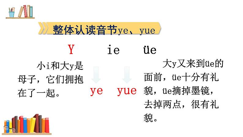 部编版语文一年级上册 汉语拼音 《 ie üe er》同步备课PPT课件08