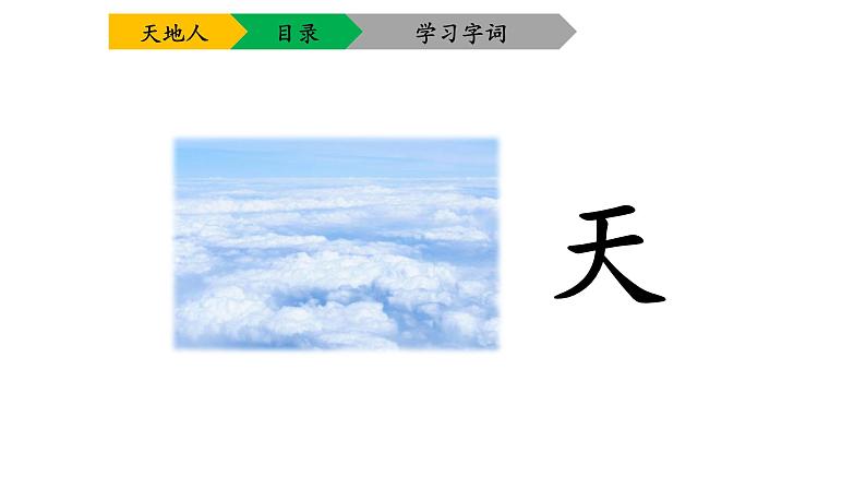 部编版语文一年级上册 识字1《1 天地人》同步备课PPT课件第2页