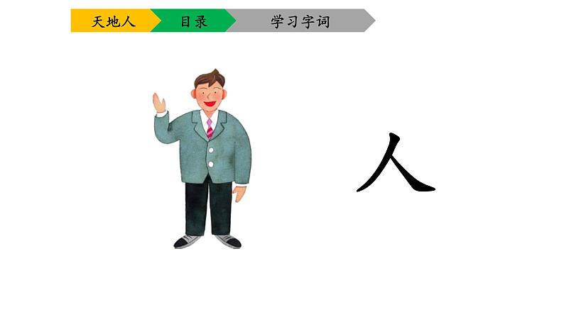 部编版语文一年级上册 识字1《1 天地人》同步备课PPT课件第4页