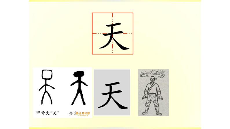 部编版语文一年级上册 识字1《1 天地人》同步备课PPT课件第6页