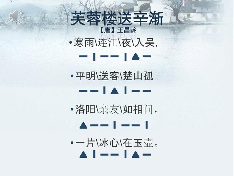 21.1芙蓉楼送辛渐 课件第3页