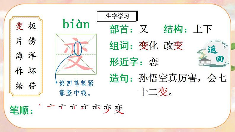 2 我是什么（生字讲解）第3页