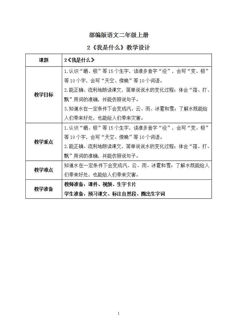 2《我是什么》课件PPT+生字课件+教案+音视频素材01