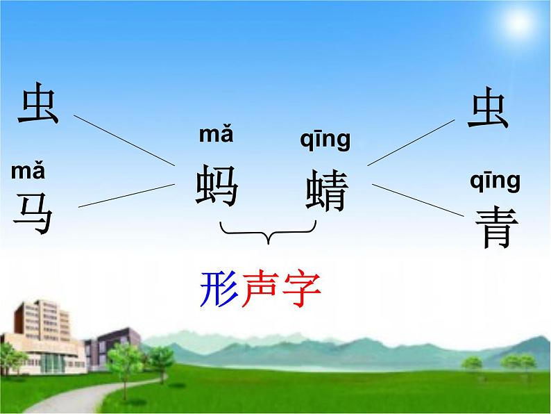 小学语文人教课标版（部编）一年级下册4猜字谜 课件第8页