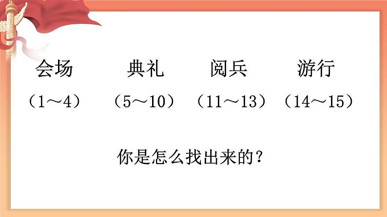 部编（五四制）语文六年级下册《开国大典》教学课件07