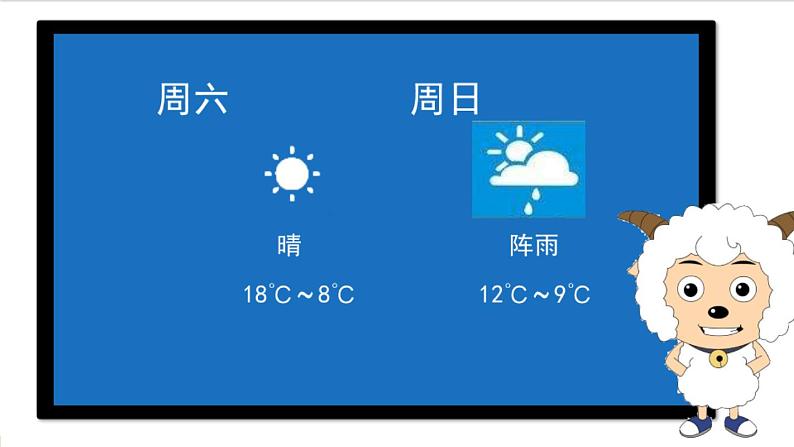 小学语文人教课标版（部编）一年级下册识字加油站+书写提示+日积月累 课件第4页