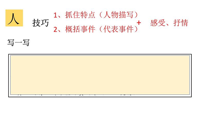 小升初作文指导——难忘的小学生活课件PPT07