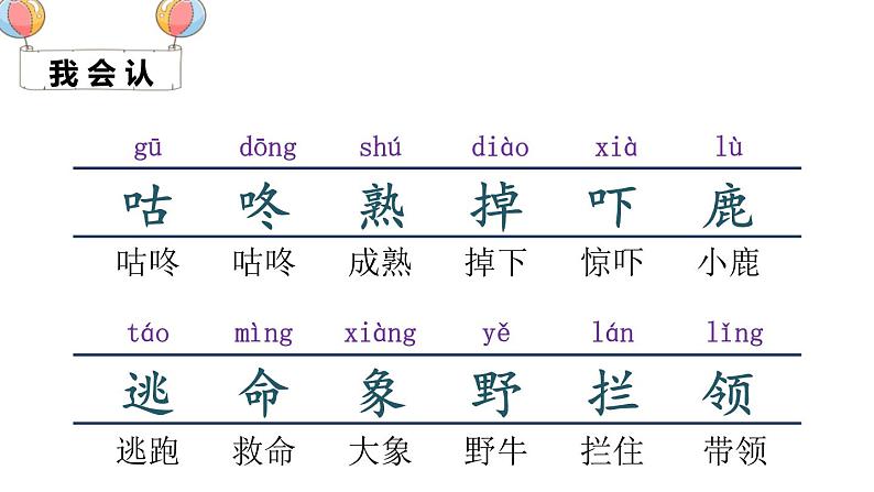 部编版语文一年级下册 课文：《咕咚》同步教学PPT课件05